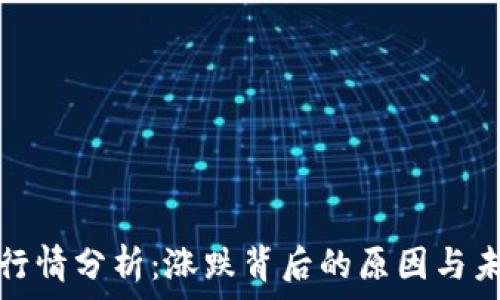   
TP钱包行情分析：涨跌背后的原因与未来趋势