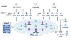 TP钱包如何确认兑换交易：