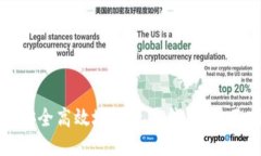 如何安全高效地提现TP钱包