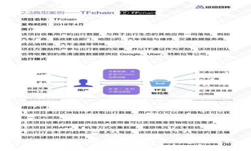 TP钱包提币到账时间解析：多久才能顺利提现？