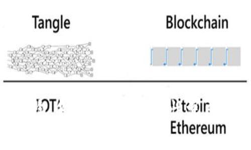 TP钱包中的资金池安全性深度解析
