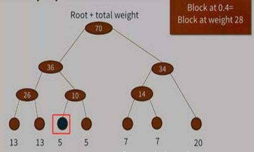 

TP钱包如何提现人民币？详解步骤与注意事项