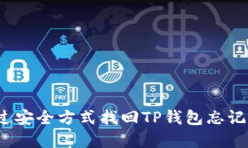 如何通过安全方式找回TP钱包忘记的密钥？