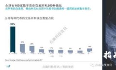 如何查看TP钱包账号：详细