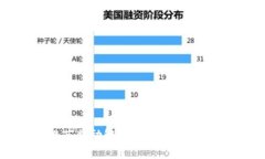 TP钱包推荐奖励解析：如何