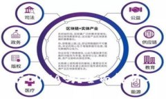TP钱包支持LUNA吗？全面解