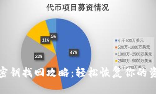 TP钱包密钥找回攻略：轻松恢复你的资金安全