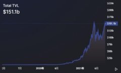 Pig币提现到TP钱包的详细教