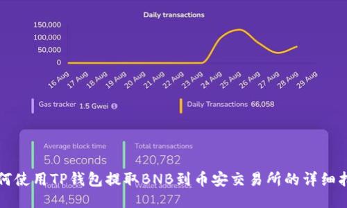 如何使用TP钱包提取BNB到币安交易所的详细指南