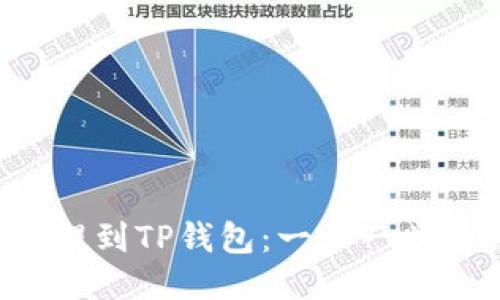 如何将TPT提到TP钱包：一步一步的详细指南