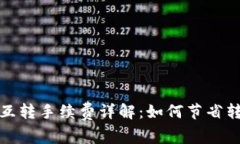 TP钱包互转手续费详解：如