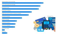 TP钱包转账不成功的原因及
