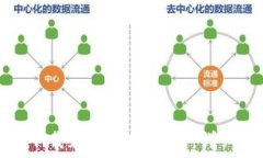   如何下载和使用沃钱包：