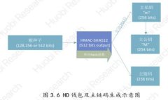 如何使用TP钱包输入划点攻