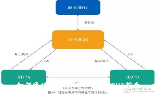 如何通过TP钱包直接购买USDT指南