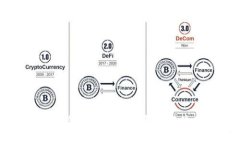 TP钱包：多链钱包的全面解