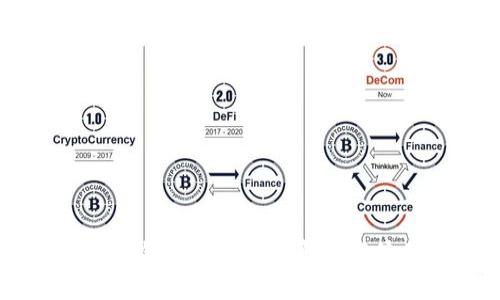 TP钱包：多链钱包的全面解析与使用技巧