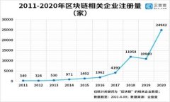 TP钱包助记词查询全攻略