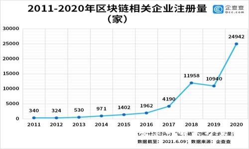 : TP钱包下载后无法安装的解决方案