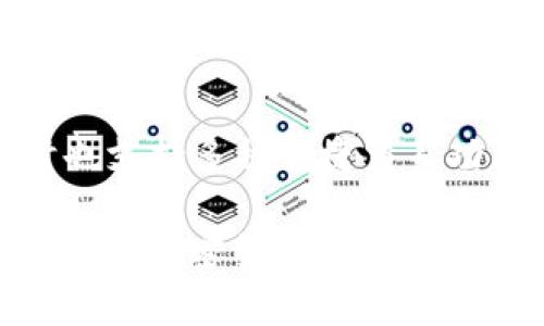    如何通过TP钱包挖矿WDX：详细指南和技巧  / 

 guanjianci  TP钱包, WDX挖矿, 加密货币, 钱包安全  /guanjianci 

## 文章大纲

1. **引言**
   - TP钱包简介
   - WDX是什么？

2. **TP钱包的基础知识**
   - 什么是TP钱包？
   - TP钱包的功能和特点

3. **挖矿的基本概念**
   - 什么是挖矿？
   - 挖矿与交易的关系

4. **WDX挖矿的流程**
   - 准备工作
   - 下载并安装TP钱包
   - 注册和设置账户

5. **WDX挖矿的具体操作**
   - 如何选择合适的挖矿模式？
   - 参与WDX挖矿的步骤
   - 需要注意的事项

6. **提高挖矿收益的技巧**
   - 选择合适的时间
   - 设定合理的投资策略
   - 如何使用TP钱包的功能来挖矿？

7. **TP钱包的安全性**
   - TP钱包的安全机制
   - 安全使用TP钱包的建议

8. **总结与展望**
   - WDX挖矿的未来趋势
   - 最后建议与常见问题

## 内容主体

### 引言

随着区块链技术的不断发展，越来越多的人开始关注加密货币。其中，TP钱包作为一种流行的钱包应用，已经吸引了大量用户的关注。而WDX作为一种新兴的加密货币，也逐渐成为了投资者和矿工的热门选择。本文将详细介绍如何通过TP钱包挖掘WDX，小白用户也能轻松上手。

### TP钱包的基础知识

#### 什么是TP钱包？

TP钱包是一款多功能的数字货币钱包，支持多种主流加密货币的存储和管理。它不仅提供安全的数字资产存储功能，还支持便捷的交易和挖矿功能。用户通过TP钱包可以轻松管理自己的数字资产，体验到区块链技术带来的便利。

#### TP钱包的功能和特点

TP钱包的最大特点是其用户友好的界面及强大的安全性能。用户可以通过简单的操作实现对资产的管理，同时钱包内置了多重安全机制，确保用户的资产安全。此外，TP钱包还支持多种类型的代币，极大丰富了用户的资产选择。

### 挖矿的基本概念

#### 什么是挖矿？

挖矿是指通过计算机算力对区块链网络进行维护，并获得相应的奖励。矿工们通过解决复杂的数学问题来验证交易，并将交易信息添加到区块链上。此过程不仅提高了网络的安全性，也为参与者带来了收益。

#### 挖矿与交易的关系

挖矿与交易密切相关。挖矿通过对交易的验证确保区块链网络的安全。而每当一个新的区块被添加到链上，矿工就会获得一定数量的加密货币作为奖励。在这里，交易的数量和复杂度都会影响挖矿的收益。

### WDX挖矿的流程

#### 准备工作

在进行WDX挖矿之前，用户需要做好充分的准备工作。这包括了解WDX的基本概念、TP钱包的使用以及挖矿的基本流程。

#### 下载并安装TP钱包

首先，用户需要从官方网站或应用商店下载TP钱包。下载安装后，打开应用并进行必要的设置，包括创建新账户、设置密码等。

#### 注册和设置账户

完成安装后，用户需根据提示进行注册，输入相关信息并进行身份验证。设置好账户后，用户需要进行安全设置，如启用双重验证等，以提高账户的安全性。

### WDX挖矿的具体操作

#### 如何选择合适的挖矿模式？

WDX挖矿有多种模式可供选择，用户需根据自身的资金状况和风险承受能力选择适合自己的模式。

#### 参与WDX挖矿的步骤

进入TP钱包，选择“挖矿”功能，选择WDX并选择相应的矿池，按照提示完成挖矿的设置。在这个过程中，用户需要关注自己的算力和网络状况。

#### 需要注意的事项

在挖矿过程中，用户需要注意矿池的选择、网络的稳定性以及自己的操作习惯，避免因操作不当造成损失。

### 提高挖矿收益的技巧

#### 选择合适的时间

挖矿的收益与时间有关，用户在选择挖矿时间时应关注市场波动，选择适合的时机入场。

#### 设定合理的投资策略

用户需根据自身情况制定合理的投资策略，包括计算成本、预估收益等，以达到最佳的挖矿效果。

#### 如何使用TP钱包的功能来挖矿？

TP钱包内置多项功能，如实时监控、数据分析等，用户可以利用这些工具挖矿效率，提高收益。

### TP钱包的安全性

#### TP钱包的安全机制

TP钱包采用多重安全机制，包括冷存储、加密技术等，确保用户资产的安全。

#### 安全使用TP钱包的建议

用户在使用TP钱包时，应开启双重验证，不随意分享账户信息，定期更新密码，以防止账户被盗。

### 总结与展望

#### WDX挖矿的未来趋势

随着加密货币市场的不断发展，WDX挖矿的前景看好，越来越多的人将参与其中。

#### 最后建议与常见问题

在参与WDX挖矿前，用户需多了解相关知识，谨慎投资，保护好自己的资产。同时，也要定期关注市场动态，以作出及时调整。

## 相关问题

### 问题1：WDX是什么，以及它的市场定位是什么？

####回答：

WDX是一种新兴的加密货币，旨在为用户提供便捷的数字资产管理和交易体验。它依靠强大的技术背景和市场需求，逐渐在加密货币圈内获得了一定的认知度。WDX的市场定位是高效、便捷、低成本，目标是吸引越来越多的用户参与到加密货币的世界中来。

### 问题2：如何选择安全的加密货币钱包？

####回答：

选择安全的加密货币钱包至关重要。用户应选择信誉良好、评价高的钱包，优先考虑支持多重安全措施的钱包。例如，TP钱包拥有冷存储、加密技术等安全措施。此外，用户在使用钱包前，应获取钱包的最新版本，并定期查看更新日志，避免使用过期或未维护的钱包应用。

### 问题3：挖矿对系统性能的要求是什么？

####回答：

挖矿对系统性能有一定要求。用户需要拥有较强的计算能力和稳定的网络连接。一般而言，支持高算力的显卡和处理器会对挖矿过程有利。此外，用户应定期对系统进行维护，以确保挖矿过程中的稳定性。

### 问题4：参与挖矿需要哪些基础知识？

####回答：

参与挖矿的用户需具备一定的基础知识，包括对区块链技术的理解、挖矿的基本概念、相关工具的使用及市场行情的把控。如了解挖矿的风险和收益，并结合市场变化，合理制定投资策略，才会在挖矿中获得良好的收益。

### 问题5：WDX的挖矿成本与收益分析？

####回答：

WDX挖矿的成本主要包括设备购置、电费及网络费用等。用户需要考虑这些成本与挖矿收益的对比，评估最终的盈利情况。具体收益随市场行情变化及挖矿难度的变化而变化，因此用户应定期进行收益分析，以制定最佳的挖矿策略。

### 问题6：TP钱包的用户体验如何？

####回答：

TP钱包的用户体验较为良好。它拥有的用户界面，便于用户快速上手。使用过程中，用户可随时查看资产余额、挖矿收益等，同时也支持多种快捷交易功能。用户在使用TP钱包时，可以根据自身需求进行个性化设置，以达到最佳使用效果。

通过以上的详细介绍和分析，用户不仅可以更好地理解TP钱包及WDX挖矿的具体操作，还能够掌握相关的安全知识与技巧，从而在加密货币领域获得更多的收益与乐趣。