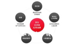 TP钱包挂单攻略：如何在