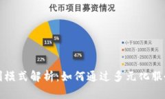 TP钱包盈利模式解析：如何