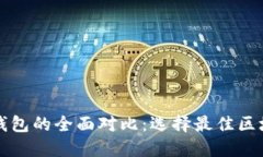 TP钱包与火币钱包的全面对