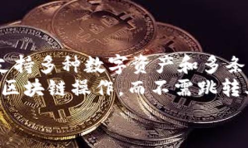 如何有效使用TP钱包中的DApp：详细指南

TP钱包,DApp,数字钱包,区块链应用/guanjianci

## 内容主体大纲

1. **引言**
    - DApp的定义与概述
    - TP钱包的作用与重要性

2. **TP钱包中的DApp概述**
    - TP钱包的基础功能
    - DApp在TP钱包中的位置和使用场景

3. **如何访问TP钱包中的DApp**
    - 下载与安装TP钱包
    - 创建和导入钱包
    - 如何找到DApp功能

4. **使用TP钱包中的DApp的步骤**
    - 连接钱包到DApp
    - 探索不同类型的DApp
    - 如何进行交易与互动

5. **TP钱包中DApp的实战案例**
    - 消费类DApp的实例
    - 投资类DApp的实例
    - 游戏类DApp的实例

6. **TP钱包中的安全性与注意事项**
    - 如何确保钱包安全
    - DApp的潜在风险
    - 常见安全问题及解决方案

7. **未来展望与趋势**
    - DApp的发展趋势
    - TP钱包在生态系统中的重要性

8. **常见问题解答**
    - 用户对TP钱包及DApp使用的疑问

## 榜单中的问题与介绍

### 1. TP钱包是什么？它的主要功能有哪些？
TP钱包是一款多功能的数字资产钱包，它支持多种区块链的资产管理和交易。与传统的钱包不同，TP钱包不仅仅用于存储数字货币，还能通过DApp（去中心化应用）与区块链生态系统中的各种服务、产品进行交互。
TP钱包的主要功能包括：资产管理，用户可以安全地存储、发送和接收数字货币；DApp访问，用户可以在TP钱包上直接使用许多去中心化应用；安全性，TP钱包采取先进的加密技术保护用户资产的安全；多链支持，TP钱包支持以太坊、EOS等多种区块链资产。
此外，TP钱包还具有用户友好的界面和交互设计，让即使是新手用户也能轻松上手。因此，TP钱包成为了广大数字资产持有者和DApp用户的重要工具。

### 2. 如何安全地使用TP钱包中的DApp？
使用TP钱包中的DApp时，安全性是至关重要的。首先，用户应该确保他们的TP钱包是最新版，以获取最新的安全特性和修复bug。其次，启用钱包的双重认证可以有效增加安全性。
用户还应谨慎选择要访问的DApp。尽量选择知名、经过审计的DApp，以避免诈骗和恶意软件。同时，使用DApp时，确保登录的网址是正确的，避免钓鱼网站的风险。
最后，用户需要定期备份他们的钱包信息和私钥。这可以确保在手机丢失或被盗时，用户仍可以恢复访问他们的资产。

### 3. TP钱包中的DApp有哪几种类型？
在TP钱包中，DApp的类型多种多样，可以大致分为以下几类：
第一类是消费类DApp，例如去中心化交易平台和购物平台，用户可以使用数字资产进行消费和交易。第二类是投资类DApp，包括各种DeFi（去中心化金融）项目，用户可以进行贷款、借贷和流动性挖掘。第三类是娱乐类DApp，例如去中心化游戏和NFT市场，用户可以在这些平台上进行游戏或交易NFT。
每种类型的DApp都有其独特的功能和用户体验，因此用户可以根据自己的需求选择最适合自己的DApp。

### 4. 如何在TP钱包中找到和使用DApp？
要在TP钱包中找到DApp，用户首先需要打开TP钱包应用。主界面上通常会有一个“DApp”或“应用”选项。点击后，用户可以浏览到该DApp市场中的各类应用。
选择一个感兴趣的DApp后，用户可以点击进入，通常会有关于该DApp的详细介绍和使用指南。确保连接到钱包后，用户就可以按照DApp上的指示进行相应的操作，比如发起交易、参与游戏等。
使用DApp时，交易的结果和信息通常会在TP钱包中显示，用户可以实时跟踪自己的交易情况。

### 5. 使用TP钱包中的DApp进行交易时注意事项有哪些？
在使用TP钱包中的DApp进行交易时，有几个重要的注意事项。第一，确保每笔交易的细节都被仔细检查，包括接收地址、交易金额等，以防止因操作失误造成的损失。
第二，用户需要留意网络费用，尤其是在以太坊等公共链上，网络拥堵时交易费用可能会极高。用户应当根据网络状态选择合适的交易时机。
第三，确保在进行大额交易时先进行小额测试，确认一切正常后再进行大额交易，以最大限度降低风险。

### 6. TP钱包与其他数字钱包相比的优势是什么？
TP钱包与其他数字钱包相比，具有几个显著的优势。首先，TP钱包专注于用户体验，界面清晰，操作简便，尤其适合新手用户。其次，TP钱包支持多种数字资产和多条区块链，用户可以在一个平台上管理不同类型的资产。
第三，TP钱包的安全性较高，采用多重安全措施，保障用户资产的安全。此外，TP钱包全面支持DApp，使得用户可以直接在钱包中进行各种区块链操作，而不需跳转其他平台。
总的来说，TP钱包凭借其功能丰富、使用便捷和安全性高的特点，赢得了越来越多用户的青睐。