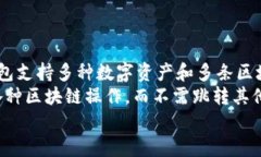 如何有效使用TP钱包中的