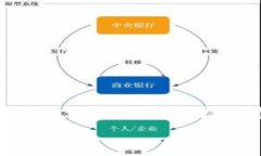 TP钱包购买指南：如何安全
