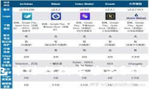 与关键词

如何在TP钱包中进行数字签名？详解步骤与应用