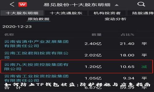 如何防止TP钱包被盗：防护措施与应急指南
