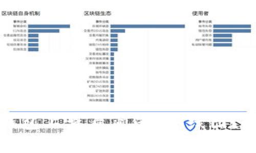 如何在TP钱包上查看薄饼的K线图？全方位指南