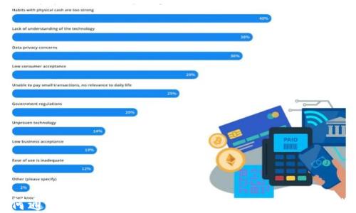 
如何通过TP钱包购买HBMOON Token：完整指南