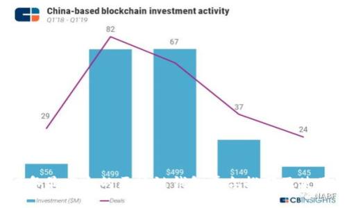 2023年最安全的区块链钱包平台推荐及使用指南