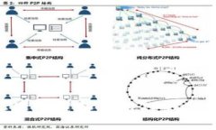 如何在PC端下载和使用TP钱