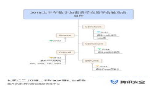 如何在TP钱包中直接购买USDT：完整指南