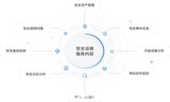 了解TP钱包的安全性：加密