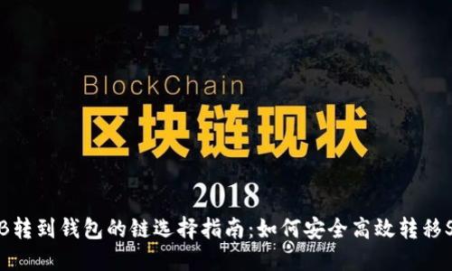 SHIB转到钱包的链选择指南：如何安全高效转移SHIB