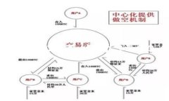思考一个且的，放进标签
