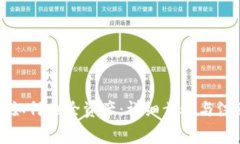 TP钱包如何删除资产：详细