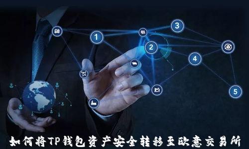 
如何将TP钱包资产安全转移至欧意交易所
