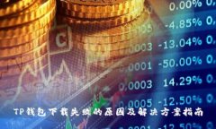 TP钱包下载失败的原因及解