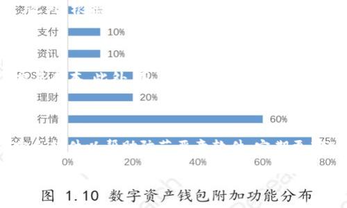 如何在华为手机上下载TP钱包APP的详细指南

华为手机, TP钱包下载, 手机应用下载, 数字钱包/guanjianci

# 内容主体大纲

1. 引言
   - 现代数字钱包的重要性
   - TP钱包的基本介绍

2. 华为手机的操作系统与应用安装
   - 华为手机的系统特点
   - 应用安装的常规步骤

3. TP钱包的下载渠道
   - 官方网站下载
   - 应用市场下载
   - 第三方应用商店下载

4. 在华为手机上下载TP钱包的具体步骤
   - 准备工作
   - 下载流程
   - 安装流程

5. 常见问题解答
   - 下载过程中遇到问题的解决方案
   - 安装后如何注册和使用TP钱包

6. 使用TP钱包的注意事项
   - 安全性提示
   - 如何妥善管理数字资产

7. 结束语
   - 总结
   - 对未来数字钱包的展望

# 内容说明

## 引言

在数字经济不断发展的时代，数字钱包作为一种便捷的支付工具，得到了越来越多人的青睐。TP钱包作为一款专注于区块链数字资产管理的应用，凭借其良好的用户体验和丰富的功能，吸引了大量用户。然而，对于很多新用户来说，尤其是华为手机用户，如何下载并安装TP钱包APP可能会是一个困惑的问题。在本篇文章中，我们将详细讲解在华为手机上下载TP钱包的步骤及注意事项，帮助您顺利完成这一过程。

## 华为手机的操作系统与应用安装

### 华为手机的系统特点

华为手机通常搭载的是基于Android系统的EMUI或HarmonyOS。这些系统具有良好的用户友好性和稳定性，使得应用程序的下载和安装过程变得简单。用户只需在手机上进行简单的操作，就可以轻松获取自己所需的应用。

### 应用安装的常规步骤

在华为手机上安装应用程序，通常需要进入应用市场，搜索想要的应用，点击下载并安装。不过，有时候由于地区限制或其他原因，并不是所有应用都会在官方应用市场中列出。因此，了解其他下载渠道就显得尤为重要。

## TP钱包的下载渠道

### 官方网站下载

TP钱包的官方网站是下载应用的最安全和最可靠渠道。通过官方网站下载的应用程序可以避免被篡改或植入恶意代码的风险，确保用户的信息安全和资产安全。

### 应用市场下载

许多用户习惯于通过应用市场下载应用。华为应用市场中也通常会有TP钱包的官方版本，用户可以直接搜索并下载。虽然这是最便捷的方式，但仍需留意应用是否为官方发布的版本。

### 第三方应用商店下载

对于某些地区的用户，官方渠道可能无法直接下载TP钱包。这时，第三方应用商店或APK下载网站成为另一种选择。用户在这种情况下需要格外小心，确保下载来源的可信度，以免遭受安全威胁。

## 在华为手机上下载TP钱包的具体步骤

### 准备工作

在下载TP钱包之前，确保您的华为手机已连接到互联网，并留有足够的存储空间。此外，最好在手机的“设置”中开启“安装未知来源的应用”的选项，以便顺利完成下载和安装过程。

### 下载流程

1. 打开华为手机的浏览器，访问TP钱包的官方网站或使用华为应用市场进行搜索。
2. 找到TP钱包的下载链接并点击下载，等待下载完成。

### 安装流程

1. 下载完成后，点击手机通知栏中的下载文件，并按照系统提示进行安装。
2. 如果系统提醒“安装未知来源的应用”，请根据提示前往“设置”进行授权。
3. 安装完成后，您可以在手机桌面找到TP钱包的图标，点击打开并进行注册。

## 常见问题解答

### 下载过程中遇到问题的解决方案

下载TP钱包时，有用户可能会遇到未能正常下载、下载速度慢、文件错误等问题。针对这些情况，首先，用户可以检查网络连接是否稳定，尝试重启路由器或切换网络。如果依然无法解决，考虑使用VPN服务，可能是由于地区限制导致无法下载。

### 安装后如何注册和使用TP钱包

成功安装TP钱包后，用户需要进行注册以创建个人账户。在注册过程中，需要填写一些基本信息，并设置密码以确保账户安全。注册完成后，用户可以通过登录进入TP钱包，进行数字资产的管理和操作，使用钱包内的各项功能。

## 使用TP钱包的注意事项

### 安全性提示

在使用TP钱包的过程中，用户需特别注意安全性。首先，确保密码的复杂性，并定期更换。其次，开启双重认证功能，以便在手机丢失或被盗时保护资产安全。此外，尽量避免在公共Wi-Fi环境下进行高风险操作。

### 如何妥善管理数字资产

管理数字资产不仅涉及到如何存储，还包括定期检查和更新资产信息，确保资产的增值。一旦发现异常情况，及时采取措施，譬如转移资产至其他安全地点。同时，保持对市场的关注，以便抓住良好的投资机会。

## 结束语

本文为华为手机用户提供了一份关于如何下载和使用TP钱包的全面指导，希望能帮助到大家。在数字经济不断发展的今天，希望大家都能安全、便捷地管理自己的数字资产。

---

## 编辑出6个相关问题及详细介绍

### 问题1：TP钱包支持哪种类型的数字资产？

TP钱包不仅支持主流的数字货币如比特币、以太坊，还支持多种ERC20和其他协议的代币，包括流行的DeFi项目和NFT。TP钱包的多样性使其成为了一个理想的数字资产管理工具，用户可以在一个应用中管理多种类型的资产，方便交易和转账。账户设置后，用户能够在钱包中添加和管理不同的资产，适合各种投资者使用。

### 问题2：TP钱包有怎样的安全功能？

TP钱包非常重视用户的资产安全，提供了多重安全措施，包括私钥离线存储、指纹识别、双重验证等。用户的私钥会本地加密并存储在用户的设备中，确保在没有用户授予的情况下无法访问。此外，TP钱包还通过定期更新安全协议来防止潜在的网络攻击，提供一个安全的数字资产管理环境。

### 问题3：如果我忘记TP钱包的密码，该怎么办？

忘记TP钱包密码的用户可以通过恢复种子短语来找回账户。用户在注册时会生成一个恢复短语，并应将其妥善保存。用户只需在登录界面选择“找回密码”，输入恢复短语，即可重新获得账户访问权限。因此，记住和安全存储恢复短语至关重要，确保不因忘记密码而失去访问权限。

### 问题4：如何转账或者发送数字资产到其他钱包？

在TP钱包中转账或发送数字资产十分简单。用户只需打开应用，选择需转账的资产，输入接收方的地址和转账金额，并确认交易。请注意，确保输入正确的接收地址以避免资金的永久丢失。此外，根据不同的网络状况，转账可能需要支付一定的手续费，用户需合理设置费用，以确保交易能够及时完成。

### 问题5：TP钱包的使用费用有哪些？

使用TP钱包进行数字资产交易时，通常会涉及到手续费，这取决于交易所需的数字资产类型以及网络繁忙程度。用户在转账时应留意手续费设置，以便在确保交易顺利的同时，尽量减少交易成本。此外，用户若在内部进行交易或交换资产，可能会有额外收费，具体费用可在应用中查阅。

### 问题6：如何保证在使用TP钱包时的网络安全？

为了在使用TP钱包时保护网络安全，用户应当避免在公共Wi-Fi下进行交易，确保所用的网络连接安全稳定。同时可以考虑使用虚拟专用网络（VPN）来增加安全性。在设备上安装最新的安全软件以帮助防范恶意软件，定期更新TP钱包至最新版本，以获得最新的安全补丁。保持警惕并加强网络安全意识是保护数字资产的最佳策略。

以上信息旨在帮助用户全面了解如何在华为手机上下载和使用TP钱包，并解答用户可能遇到的相关问题。希望这篇文章能够为广大用户提供实用的指导。