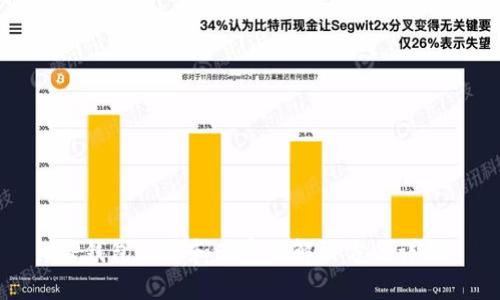 TP钱包能量和带宽的解决方案详解