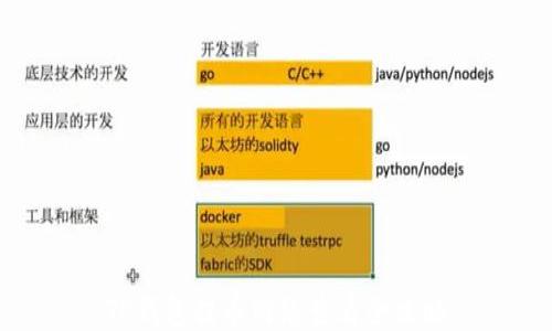 
TP钱包提币网络查看全攻略