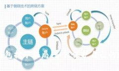 揭秘TP钱包挖矿骗局：如何