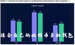 如何选择适合自己的比特