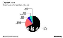 TP钱包无法打开DApp的解决