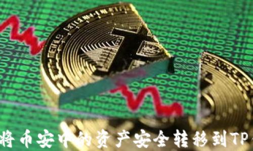 
如何将币安中的资产安全转移到TP钱包？